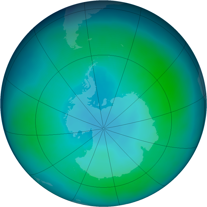 Antarctic ozone map for February 2010